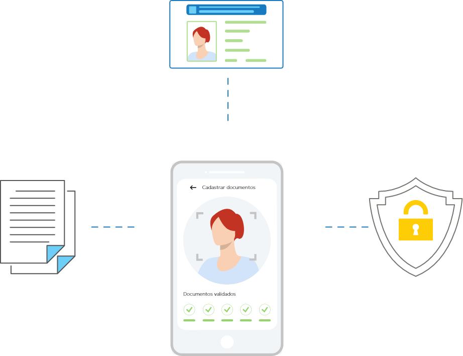 Captura e Backoffice Flexdoc